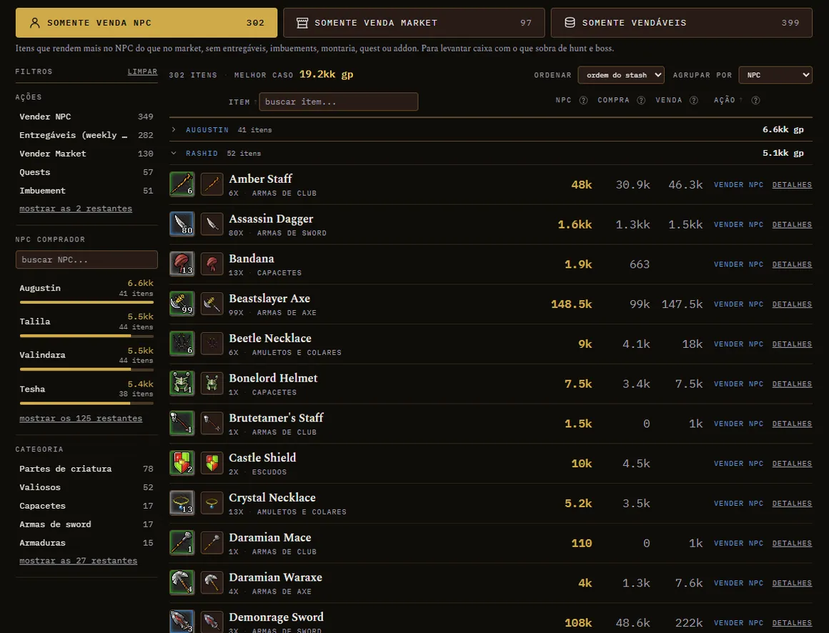 Results screen with the NPC sale only filter and the list in blocks per buying NPC