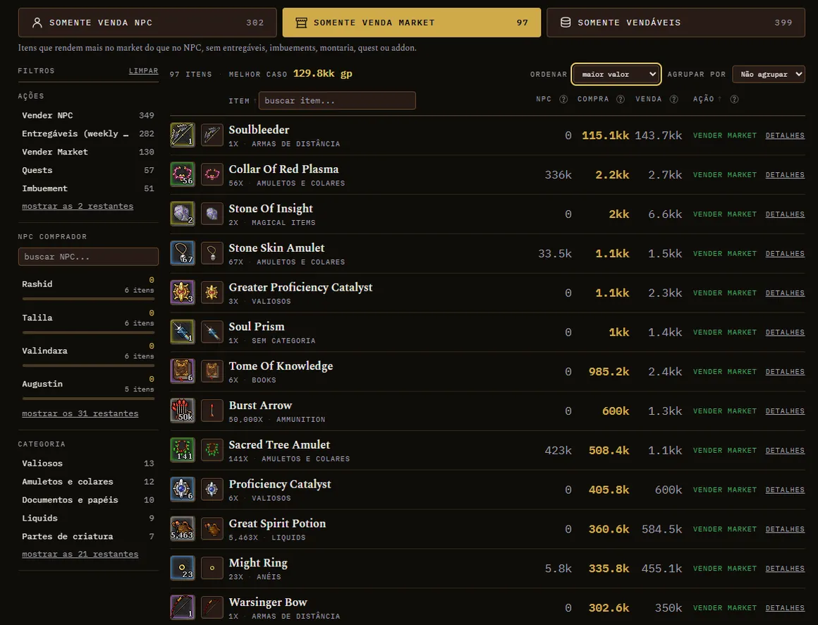 Results screen with the Market sale only filter and the list sorted by highest value